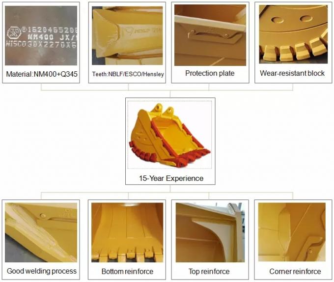 EW140 EW180 EW200 Standard Excavator Bucket Sizes 0.8CBM 1.2CBM Strong