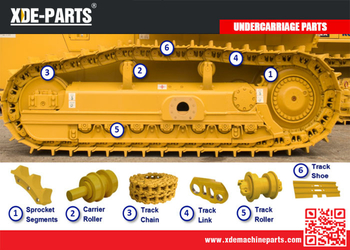 XDE MACHINE PARTS