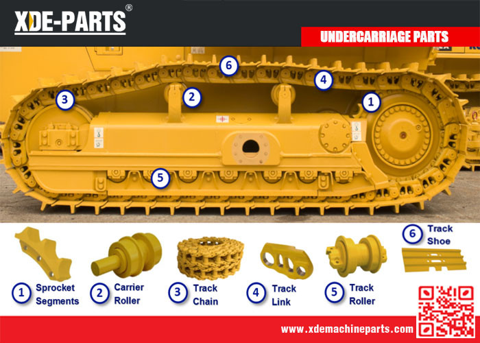 XDE MACHINE PARTS